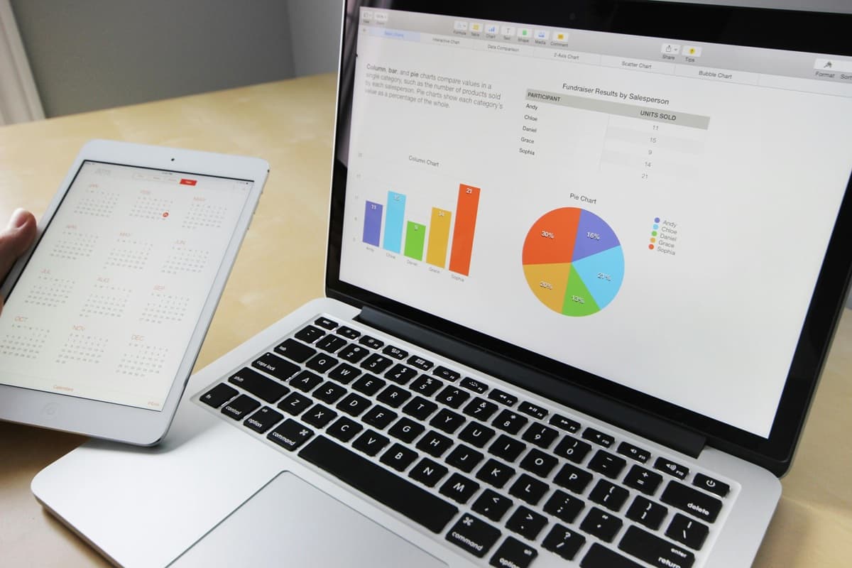 Digital Marketing & Google Ads