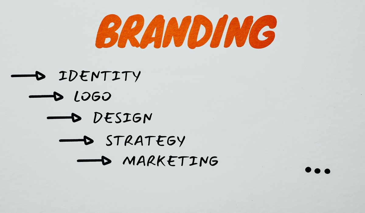 Merkidentiteit bij Rexium B.V.